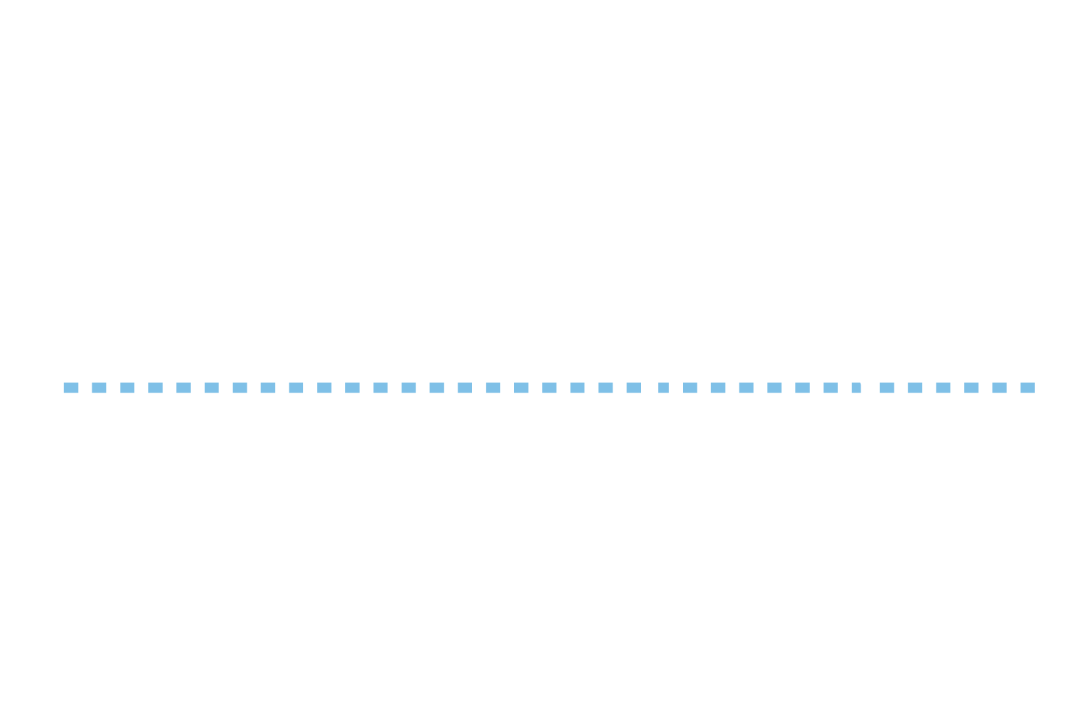 Athenz components explanation